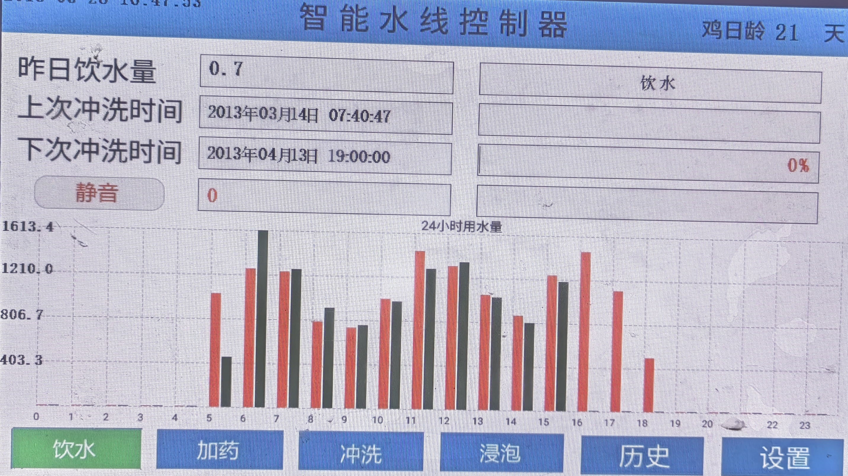 中國蛋雞產業(yè)高質量發(fā)展論壇在常德舉辦